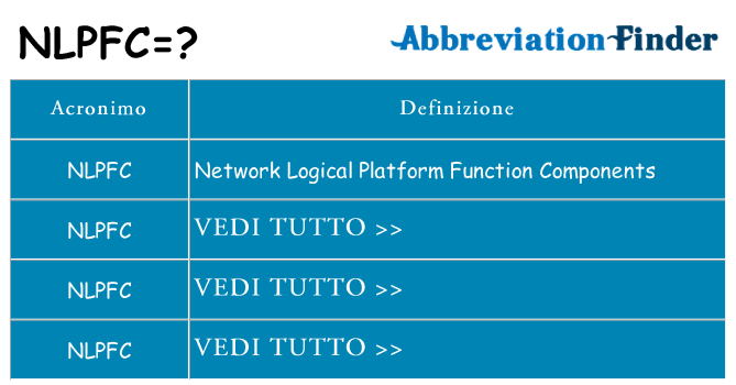 Che cosa significa l'acronimo nlpfc