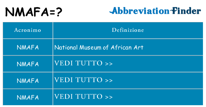 Che cosa significa l'acronimo nmafa