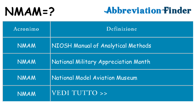 Che cosa significa l'acronimo nmam