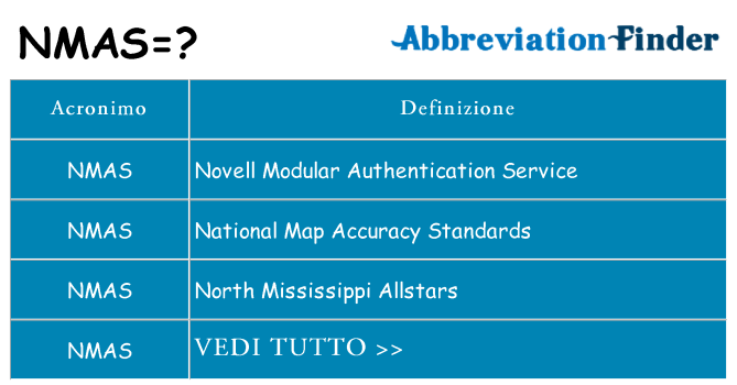 Che cosa significa l'acronimo nmas
