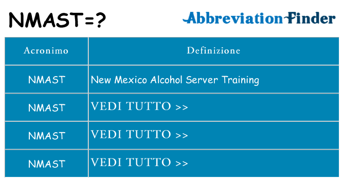 Che cosa significa l'acronimo nmast