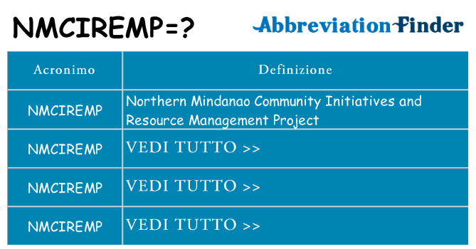 Che cosa significa l'acronimo nmciremp