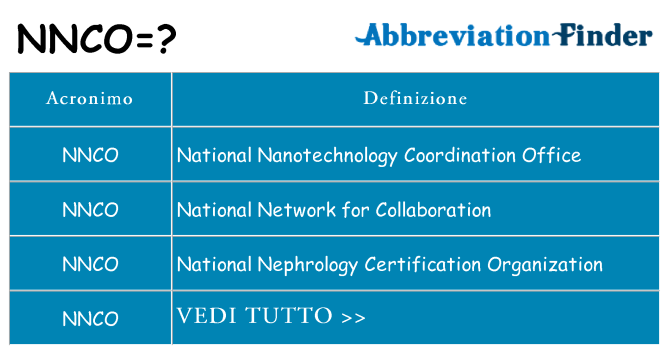 Che cosa significa l'acronimo nnco