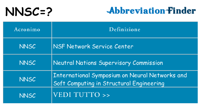 Che cosa significa l'acronimo nnsc