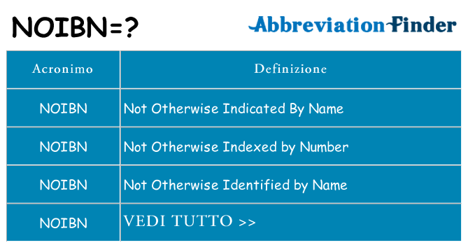 Che cosa significa l'acronimo noibn