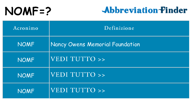 Che cosa significa l'acronimo nomf