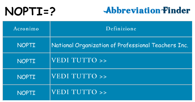 Che cosa significa l'acronimo nopti