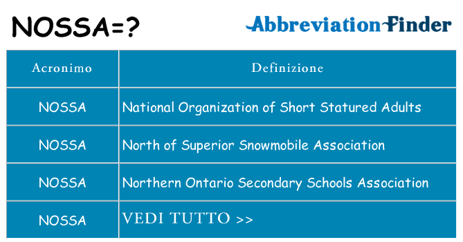 Che cosa significa l'acronimo nossa