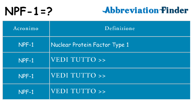 Che cosa significa l'acronimo npf-1