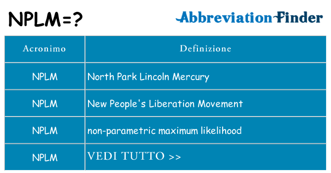 Che cosa significa l'acronimo nplm
