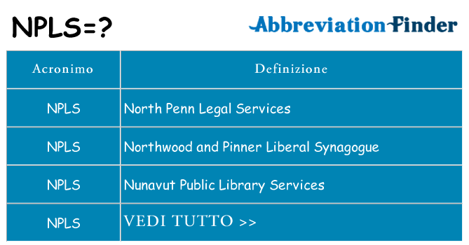 Che cosa significa l'acronimo npls