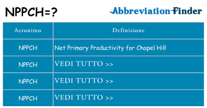 Che cosa significa l'acronimo nppch