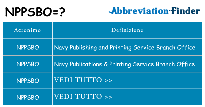 Che cosa significa l'acronimo nppsbo
