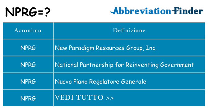 Che cosa significa l'acronimo nprg