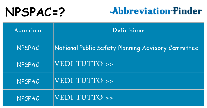 Che cosa significa l'acronimo npspac