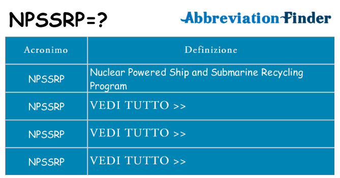 Che cosa significa l'acronimo npssrp