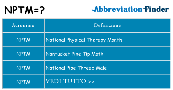 Che cosa significa l'acronimo nptm