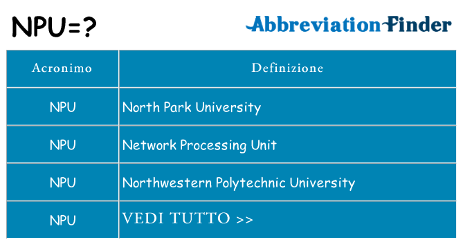 Che cosa significa l'acronimo npu