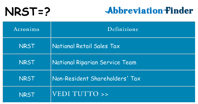 Che cosa significa l'acronimo nrst