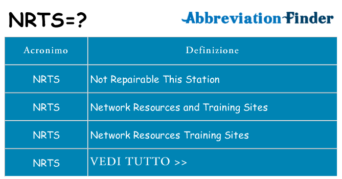 Che cosa significa l'acronimo nrts