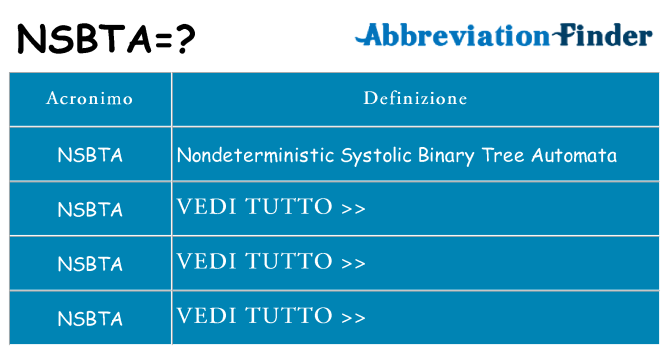 Che cosa significa l'acronimo nsbta
