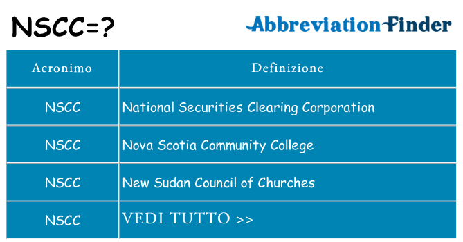 Che cosa significa l'acronimo nscc