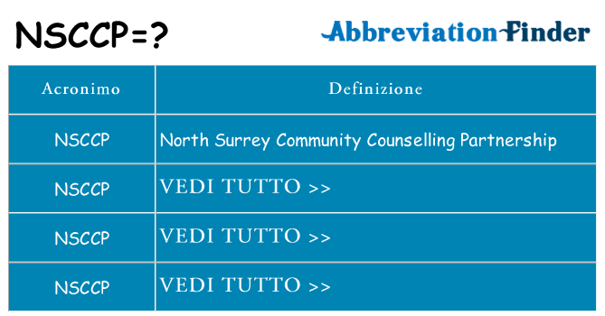 Che cosa significa l'acronimo nsccp