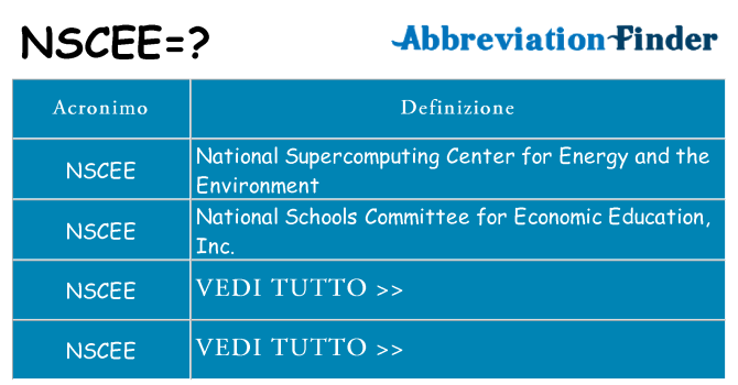 Che cosa significa l'acronimo nscee