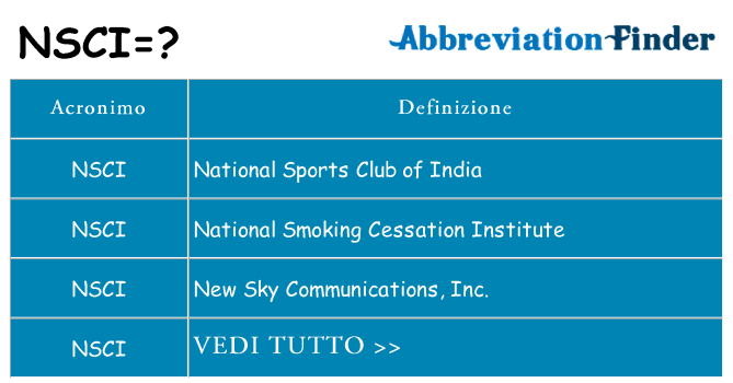 Che cosa significa l'acronimo nsci