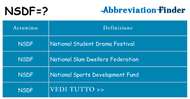 Che cosa significa l'acronimo nsdf
