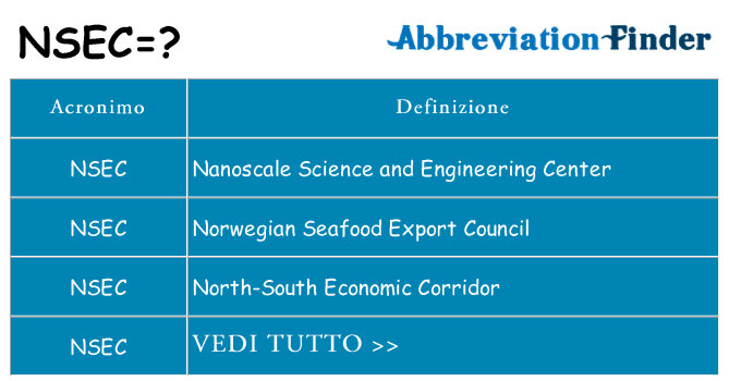 Che cosa significa l'acronimo nsec
