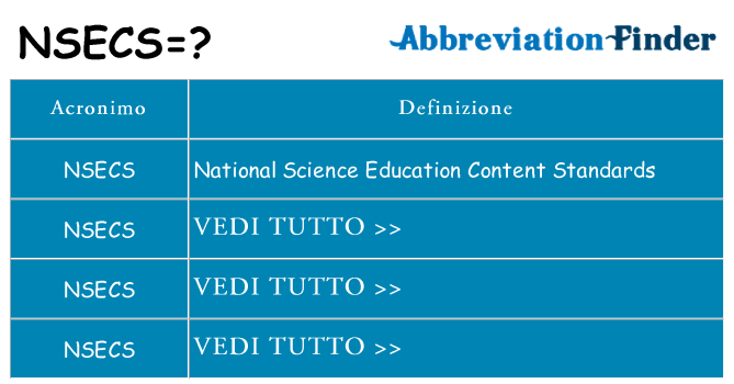 Che cosa significa l'acronimo nsecs