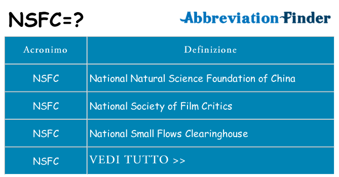 Che cosa significa l'acronimo nsfc