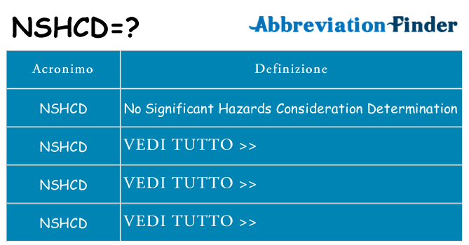 Che cosa significa l'acronimo nshcd
