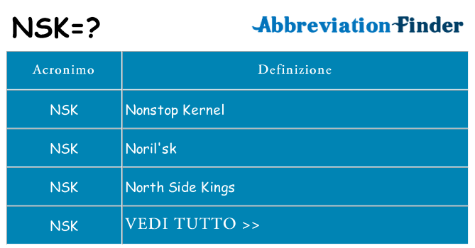 Che cosa significa l'acronimo nsk