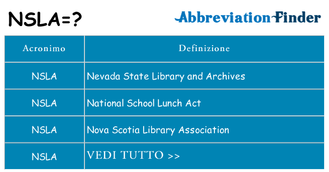 Che cosa significa l'acronimo nsla