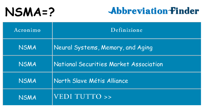 Che cosa significa l'acronimo nsma