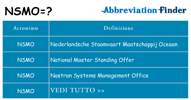Che cosa significa l'acronimo nsmo