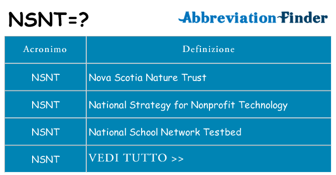 Che cosa significa l'acronimo nsnt