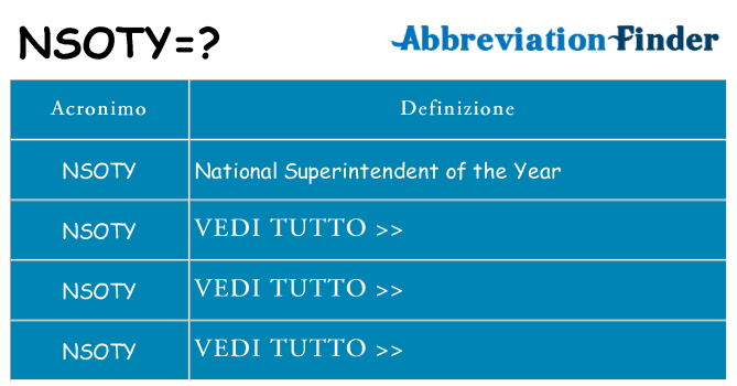 Che cosa significa l'acronimo nsoty