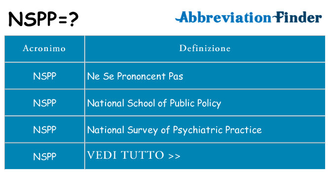 Che cosa significa l'acronimo nspp