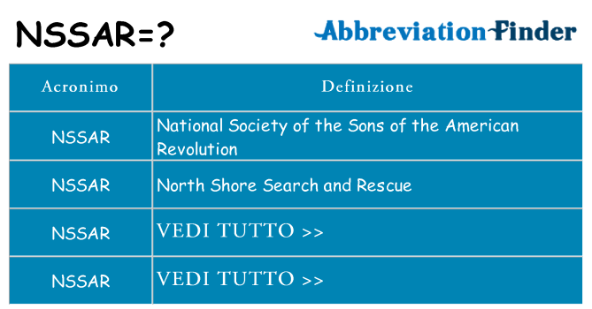 Che cosa significa l'acronimo nssar