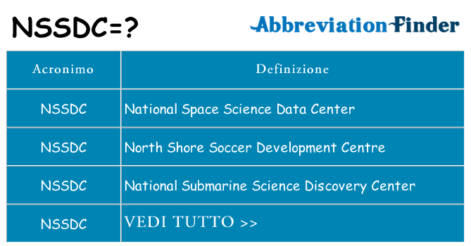 Che cosa significa l'acronimo nssdc