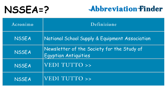 Che cosa significa l'acronimo nssea