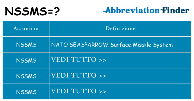 Che cosa significa l'acronimo nssms