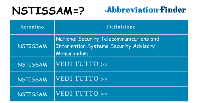 Che cosa significa l'acronimo nstissam