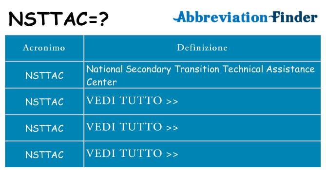 Che cosa significa l'acronimo nsttac