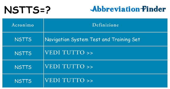 Che cosa significa l'acronimo nstts