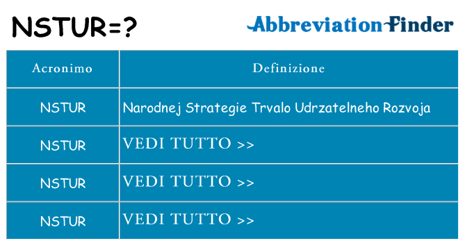Che cosa significa l'acronimo nstur