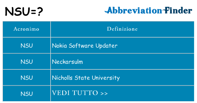 Che cosa significa l'acronimo nsu